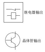 E3A系列光電保護(hù)器