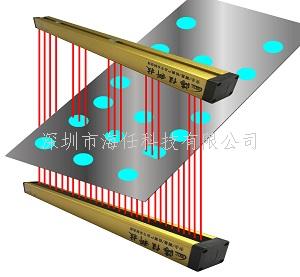 MYH系列孔洞檢測光幕下載